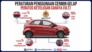 tinted spec jpj lulus jabatan pengangkutan jalan terkini