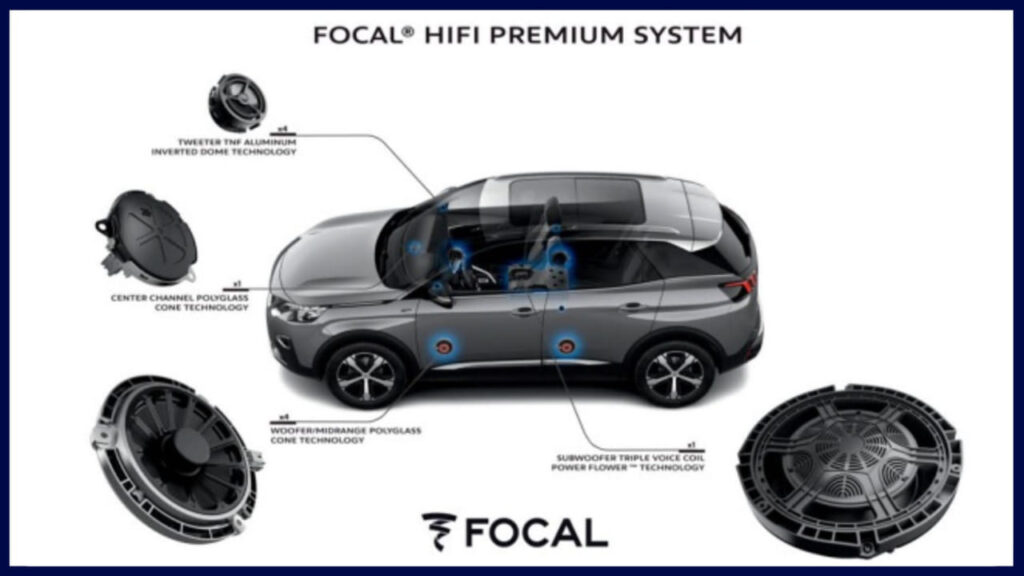 jenama speaker kereta terbaik focal