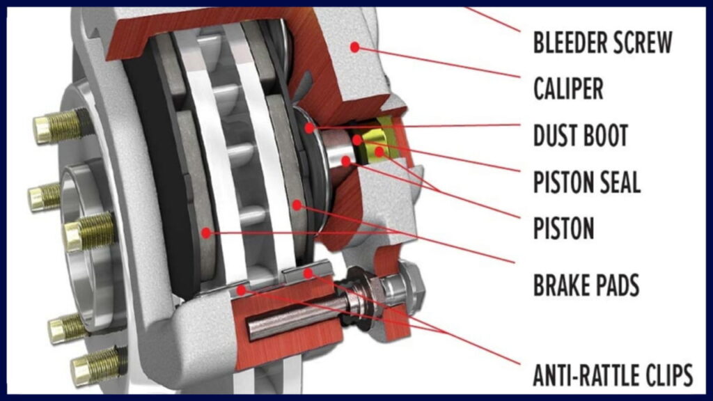 brake kereta cepat panas